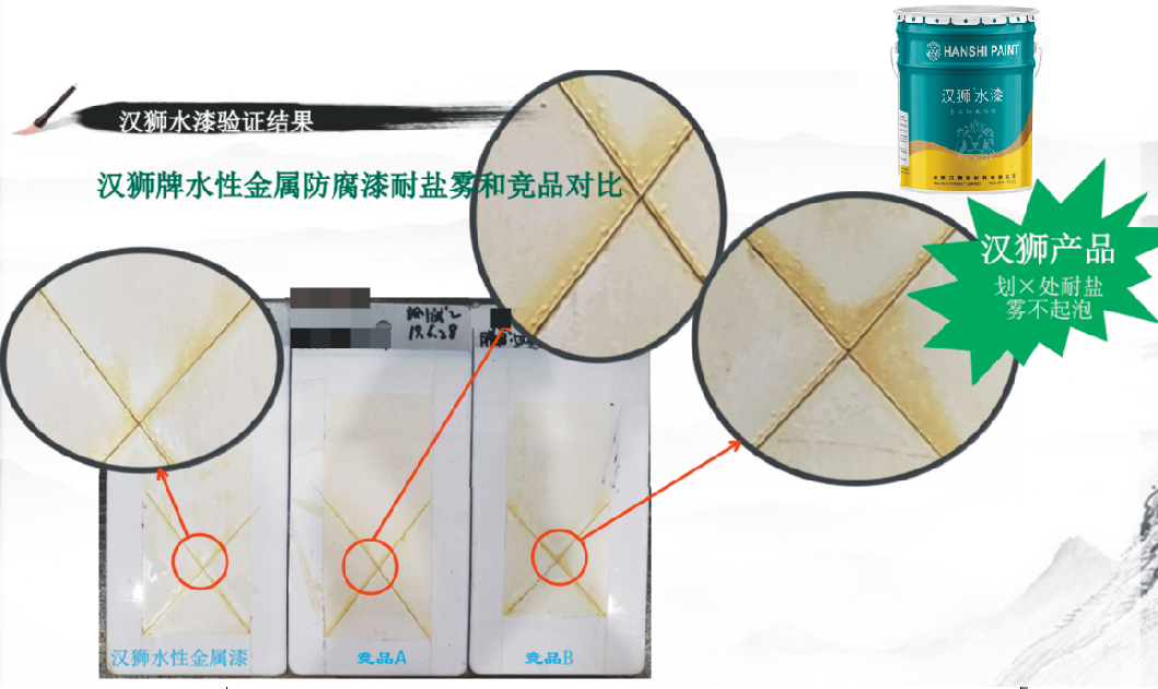 806技術(shù)指標(biāo)測試